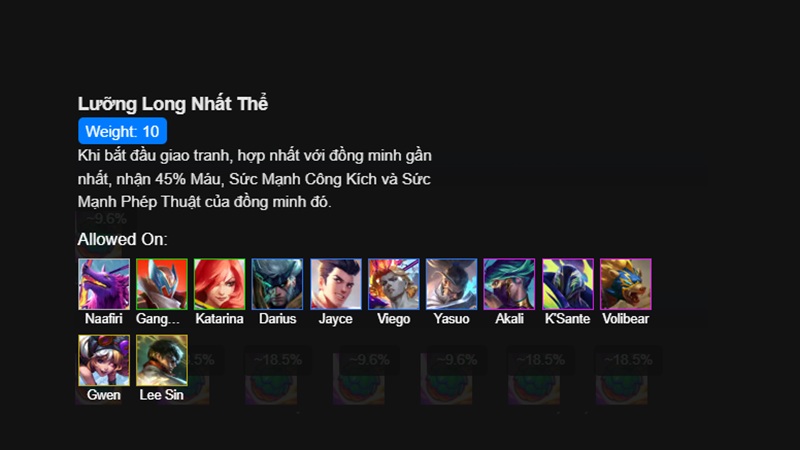 darius-luong-long-nhat-the