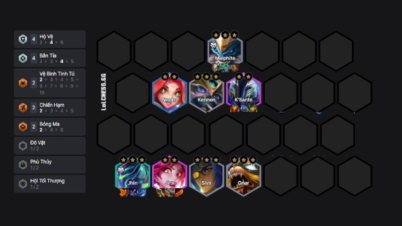 Phiên bản ĐTCL 15.4 đã chính thức ra mắt với hàng loạt điều chỉnh đầy bất ngờ, khiến cộng đồng game thủ phải nhanh chóng thích nghi để tìm ra công thức chiến thắng mới. Với sự xuất hiện của Thức Tỉnh, nhiều hệ tộc yếu trước đây đang dần lấy lại vị thế, tạo nên cục diện mới đầy biến động trong meta. Một số đội hình ĐTCL 15.4 từng bị lãng quên bất ngờ trở lại mạnh mẽ nhờ sự hỗ trợ của loạt thay đổi quan trọng về kỹ năng, trang bị và cơ chế sát thương. Đội hình ĐTCL 15.4 - Sensei Đao Phủ Đội hình Sensei Đao Phủ trong ĐTCL 15.4 vẫn đang cho thấy sức mạnh ổn định ở giai đoạn cuối trận, nhất là khi được kết hợp đúng cách cùng lõi kinh tế phù hợp. Dù lối chơi xoay quanh reroll Senna đã giảm hiệu quả sau đợt điều chỉnh, các vị tướng thuộc nhóm Sensei vẫn giữ được độ hiệu quả nhờ bộ kỹ năng mạnh và khả năng thích nghi cao. Chính vì thế, nhiều người chơi giờ đây ưu tiên hướng lên cấp nhanh để tiếp cận các tướng 4 và 5 vàng, qua đó mở khóa toàn bộ tiềm năng của đội hình này ở late game. Khởi đầu với những quân cờ rẻ như Kobuko và Udyr để giữ máu, bạn nên xây dựng kinh tế một cách chặt chẽ, đặc biệt là khi nhận được lõi tăng kinh nghiệm hoặc vàng từ sớm. Đến cấp 8, đội hình chuẩn sẽ xoay quanh 4 Sensei gồm Kobuko, Udyr, Yasuo và Ryze, kết hợp với 3 Đại Cơ Giáp là Aatrox, Jarvan và Senna để tạo thành dàn chắn cứng cáp và hỗ trợ đa năng. Về cuối trận, việc bổ sung Lee Sin và Akali giúp bạn hoàn thiện bộ Đao Phủ gây sát thương mạnh và dứt điểm nhanh. Trang bị cần được phân phối linh hoạt tùy theo tướng ra sớm, nhưng nên ưu tiên đồ phép cho Ryze, chống chịu cho Aatrox hoặc Jarvan, còn Lee Sin và Akali sẽ dùng đồ gây sát thương hỗn hợp. Nếu giữ được Senna 3 sao thì đội hình sẽ mạnh hơn đáng kể, tuy nhiên không cần tập trung roll sớm mà nên dồn tài nguyên cho giai đoạn then chốt từ cấp 8 trở đi. Đội hình Xayah Rakan Fan Service Đội hình ĐTCL 15.4 Xayah Rakan Fan Service đang nổi lên mạnh mẽ trong meta hiện tại, đặc biệt sau chuỗi tăng sức mạnh liên tiếp trong vài phiên bản gần đây. Việc Xayah được buff trực tiếp đã khiến cô trở thành chủ lực cực kỳ đáng tin cậy, còn Rakan lại gây bất ngờ với lối lên đồ rất “dị” nhưng hiệu quả bất ngờ. Khi được trang bị Quyền Trượng Đại Thiên Sứ, Giáp Gai và Quyền Năng Khổng Lồ, Rakan trở nên vô cùng cứng cáp, đồng thời hồi phục và tung kỹ năng liên tục nhờ vào cơ chế cộng dồn sức mạnh kỹ năng và kháng khống chế từ Quyền Năng. Đội hình xoay quanh bộ đôi này thường sử dụng khung 6 Hộ Vệ bao gồm Rakan, Neeko, K’Sante, Kennen, Malphite và Yasuo. Nhờ hệ Thánh Ra Vẻ, Xayah sẽ được gia tăng thêm sát thương và tốc đánh khi kết hợp cùng một vài tướng Sensei hỗ trợ phía sau. Nếu có lõi Cặp Đôi Hoàn Cảnh, bạn có thể bỏ Kennen và Malphite để tiết kiệm slot và giữ cho đội hình hoạt động mượt hơn. Lõi này đặc biệt phù hợp khi bạn muốn tối ưu sức mạnh của cả Xayah lẫn Rakan. Về trang bị, Xayah nên có Cuồng Đao Guinsoo, Thịnh Nộ Guinsoo và một món STVL linh hoạt tùy theo tình huống. Rakan vẫn giữ nguyên bộ ba đã nói trên để phát huy tối đa vai trò càn lướt và bảo kê. Với K’Sante, bạn có thể trang bị các món đốt máu và xuyên giáp để hỗ trợ thêm hiệu ứng trong giao tranh. Đội hình ĐTCL 15.4 meta - Kai’Sa Hội Tối Thượng reroll Trong phiên bản 15.4, Kai’Sa Hội Tối Thượng tiếp tục là lựa chọn đáng tin cậy với khả năng công phá mạnh mẽ ở tuyến sau. Dù bị điều chỉnh nhẹ về sức mạnh, đội hình này vẫn giữ được vị thế nhờ khả năng reroll ổn định, sát thương cao và tốc độ kết liễu nhanh. Kai’Sa đóng vai trò chủ lực chính, có thể thăng tiến nhanh nếu được giữ máu tốt trong giai đoạn đầu. Trong khi đó, Rammus đảm nhận vai trò tanker đáng tin cậy, vừa cứng cáp vừa ít bị tranh chấp. Akali và Darius là hai nhân tố quan trọng ở tuyến đầu nhờ lượng sát thương cao, tận dụng hiệu ứng Hội Tối Thượng để kết thúc đối thủ hiệu quả. Nếu có thể, bạn nên hướng tới một Thức Tỉnh thứ hai dành cho Rammus hoặc Darius tùy vào tình hình trận đấu, nhằm củng cố thêm sát thương hoặc phòng thủ. Khung đội hình xoay quanh 4 tướng Hội Tối Thượng gồm Akali, Darius, Kai’Sa, Kennen. Tuyến trên là các tướng chống chịu linh hoạt như Udyr, K’Sante và Aatrox, trong đó Rammus là cốt lõi bảo vệ tuyến sau. Các biến thể thêm 4 Sensei không phù hợp vì đội hình này đã tốn tài nguyên cho việc reroll nên không thể dàn trải vàng. Trang bị dành cho Kai’Sa nên ưu tiên tốc đánh và sát thương như Shojin, Nanh Nashor kết hợp cùng Vô Cực hoặc các trang bị linh hoạt như Chùy Xuyên Phá. Một lựa chọn khác có thể thử nghiệm là Pháo Xương Cá nếu bạn có Tạo Tác sớm. Darius có thể sử dụng Quyền Năng, Móng Vuốt hoặc Huyết Kiếm để tăng khả năng sinh tồn. Đội hình 8 Tinh Võ Sư Đội hình ĐTCL 15.4 8 Tinh Võ Sư đang là một trong những lựa chọn áp đảo ở bản 15.4 khi Samira được trả lại sức mạnh vốn có. Không chỉ vậy, các tướng khác trong hệ này như Lux, Naafiri và Viego cũng nhận được những nâng cấp đáng chú ý khiến toàn bộ đội hình trở nên linh hoạt hơn bao giờ hết. Lux với Thức Tỉnh “Tỏa Sáng Rực Rỡ” giúp cô đóng vai trò hỗ trợ lẫn gây sát thương. Naafiri nhận buff cho Thức Tỉnh “Chiến Thuật Bầy Đàn”, hỗ trợ rất tốt trong việc duy trì thế trận. Viego thì vẫn giữ phong độ từ bản 15.3 với khả năng gây đột biến bằng combo sát thương cao cùng Gomu Gomu. Lối chơi hiệu quả nhất là hướng đến chuỗi thắng và ưu tiên lên cấp nhanh, mục tiêu là đạt mốc 8 càng sớm càng tốt. Tại cấp 8, bạn có thể hoàn thiện đội hình gồm 8 Tinh Võ Sư bao gồm: Kalista, Naafiri, Lux, Viego, Xin Zhao, Samira, Sett và Gwen. Nếu lên được cấp 9, bạn có thể bổ sung Volibear để hỗ trợ kích hệ cho Samira. Về trang bị, Samira sẽ hoạt động tốt với Shojin, Vô Cực Kiếm và Chùy Xuyên Phá. Sett là lựa chọn hàng đầu cho vị trí tanker với bộ trang bị gồm Thú Tượng, Giáp Tâm Linh và Giáp Máu Warmog. Với những phiên bản reroll, Viego có thể được trang bị Cuồng Đao Guinsoo, Găng Bảo Thạch và Áo Choàng Bóng Tối. Trong khi đó, Lux nếu được chọn làm carry phép có thể sử dụng Shojin và hai món SMPT tùy tình huống. Đội hình ĐTCL 15.4 meta - 7 Pha Lê Pha Lê từng có thời điểm bị lãng quên trong meta nhưng đã có cơ hội trở lại ở phiên bản 15.4. Sự điều chỉnh từ Riot giúp Zyra chuyển hướng thành tướng gây sát thương phép thay vì phụ thuộc hoàn toàn vào cơ chế triệu hồi, tạo nên một bước thay đổi quan trọng trong cách xây dựng đội hình. Ngoài ra, việc dễ tích số từ sớm cũng giúp người chơi dễ dàng kích hoạt hiệu ứng của hệ này hơn. Dù không quá nổi bật như những đội hình top meta, Pha Lê vẫn là một lựa chọn thú vị nếu bạn thích kiểu chơi “nổ hũ” và tận hưởng cảm giác bùng nổ bất ngờ trong giao tranh. Đội hình này hoạt động hiệu quả nhất khi người chơi sở hữu Ấn Pha Lê từ sớm. Mục tiêu sẽ là hướng đến mốc 7 Pha Lê, trong đó 6 tướng cơ bản thuộc hệ này đóng vai trò làm nền. Phần còn lại của đội hình sẽ sử dụng các tướng chống chịu mạnh như Udyr, Jarvan, K’Sante hoặc Braum để tạo thành tuyến chắn vững chắc. Trang bị cho Ashe cần ưu tiên sát thương và tốc đánh. Một combo hiệu quả là Thịnh Nộ Thủy Quái, Cuồng Đao Guinsoo và Kiếm Súng Hextech, giúp Ashe hồi phục tốt và tung chiêu liên tục. Zyra sẽ đảm nhiệm vai trò gây sát thương phép bổ trợ với các món tăng SMPT và năng lượng như Ngọn Giáo Shojin, Mũ Phù Thủy hay Quyền Trượng Thiên Thần. Tuyến đầu sẽ cần được cường hóa bằng các trang bị chống chịu như Giáp Máu, Giáp Lửa, Thú Tượng. Đội hình Malzahar Rammus reroll Malzahar Rammus reroll là một đội hình ĐTCL 15.4 thú vị được cộng đồng chú ý trở lại trong phiên bản 15.4 nhờ hai thay đổi nhỏ nhưng đáng giá. Đầu tiên, kỹ năng từ các Bóng Ma của Malzahar trong hệ Hắc Giới được giảm thời gian kích hoạt từ 5 xuống 4 giây. Thứ hai, năng lượng sử dụng chiêu cũng được giảm từ 35 còn 30, giúp Malzahar tung kỹ năng nhanh hơn đáng kể. Dù vậy, chỉ từng đó thay đổi thì vẫn chưa đủ để biến Malzahar thành quân bài chủ lực mạnh toàn diện. Cách tối ưu nhất để phát huy sức mạnh của Malzahar là sử dụng Tạo Tác Đá Hắc Hóa càng sớm càng tốt, đặc biệt nếu có thể lấy từ vòng chọn lõi đầu tiên hoặc từ Rương Tạo Tác của Cổng Dịch Chuyển. Đội hình sẽ xoay quanh 5 Phi Thường: Ezreal, Syndra, Malzahar, Mèo (Yuumi), Seraphine. Kết hợp với đó là Rammus, tướng chống chịu 3 vàng mạnh và dễ ghép. Các tướng hỗ trợ thêm có thể là K’Sante và Rakan để gia tăng khống chế và khả năng chống chịu. Malzahar nên được ghép trang bị theo hướng gây sát thương và hồi phục. Bắt buộc phải có Tạo Tác Đá Hắc Hóa để tận dụng lượng sát thương nổ cuối trận. Hai món còn lại là Kiếm Súng Hextech giúp hồi máu và Trượng Hư Vô để giảm kháng phép đối phương, từ đó kích hoạt Đá Hắc Hóa nhanh hơn. Về tuyến trước, Rammus sẽ giữ vai trò tanker chính với các món như Thú Tượng, Giáp Gai, Giáp Máu. Nếu còn đồ thủ, bạn có thể ghép cho K’Sante để giữ đội hình luôn có tuyến đầu vững chắc. Đội hình ĐTCL 15.4 meta - Hộ Vệ x Bắn Tỉa reroll Khi các đội hình mạnh trong meta đều bị giảm sức mạnh, Hộ Vệ – Bắn Tỉa reroll vẫn giữ được vị trí an toàn nhờ lối chơi ổn định và dễ triển khai. Dù không còn tạo cảm giác “vừa trâu vừa bắn đau” như ở phiên bản trước, đội hình này vẫn có thể giúp người chơi vào top 4 nếu biết điều tiết nhịp độ hợp lý. Malphite và toàn bộ hệ Hộ Vệ đã bị giảm hiệu quả đáng kể trong 15.4, nhưng hàng sau vẫn phát huy tốt nhờ Sivir được buff nhẹ, còn các tướng chủ lực như Jhin, Jinx, Gnar vẫn giữ nguyên sức mạnh. Khung đội hình theo kiểu 4 Hộ Vệ – 4 Bắn Tỉa truyền thống, bao gồm: Hộ Vệ: Malphite, Neeko, Kennen, K’Sante Bắn Tỉa: Jhin, Sivir, Gnar, Jinx Malphite là tướng chống chịu chính, có thể lên đồ Thú Tượng, Giáp Máu và Giáp Tâm Linh, tùy theo trang bị bạn có. K’Sante đóng vai trò phụ tank và hỗ trợ phía trước. Jhin là chủ lực sát thương chủ yếu. Trang bị phù hợp sẽ là Vô Cực Kiếm, Cung Xanh và Diệt Khổng Lồ hoặc Kiếm Tử Thần. Vị trí carry phụ sẽ thay đổi tùy tình huống: nếu Jinx lên được 2 sao sớm, cô sẽ là ưu tiên hàng đầu. Nếu không, bạn có thể chuyển hướng sang Sivir hoặc Gnar 3 sao. Tạm kết Phiên bản 15.4 mang đến nhiều thay đổi bất ngờ, mở ra cơ hội cho hàng loạt đội hình ĐTCL 15.4 bứt phá và định hình lại meta. Dù một số lối chơi cũ vẫn giữ được chỗ đứng, không ít cái tên mới đã bắt đầu khẳng định vị thế. Nếu biết tận dụng đúng lõi, chọn đội hình phù hợp với nhịp game, bạn hoàn toàn có thể vươn lên mạnh mẽ trên bảng xếp hạng. Đây là thời điểm lý tưởng để thử nghiệm và làm chủ meta mới. Xem thêm: ĐTCL 15.3: Hướng dẫn 2 cách fast 9 cực khỏe hiện tại ĐTCL 15.3: Cách build Darius Lưỡng Long Nhất Thể cực mạnh