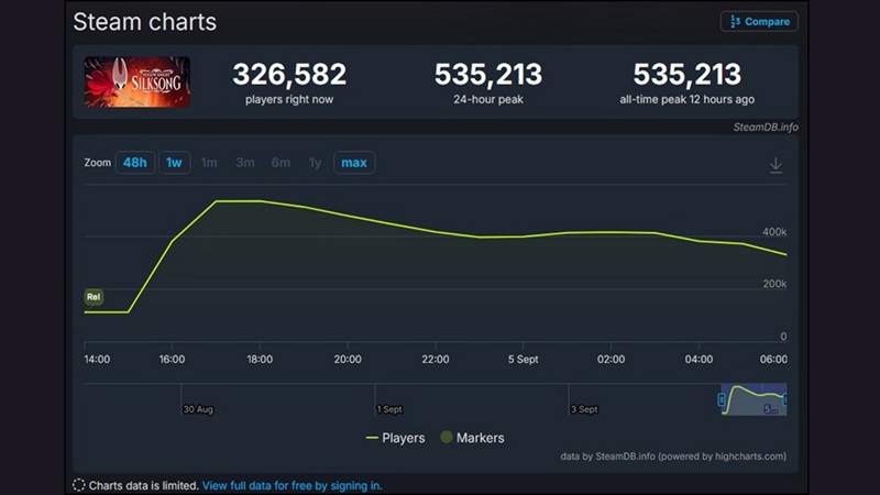 hollow-knight-silksong-2