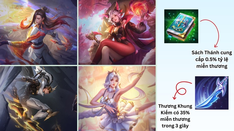 kha-nang-chong-chiu-trong-lien-quan-1