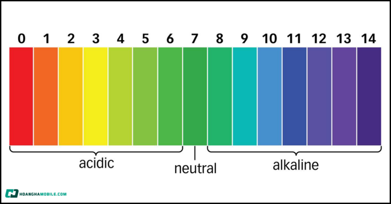 kiem-la-gi-thumbnail