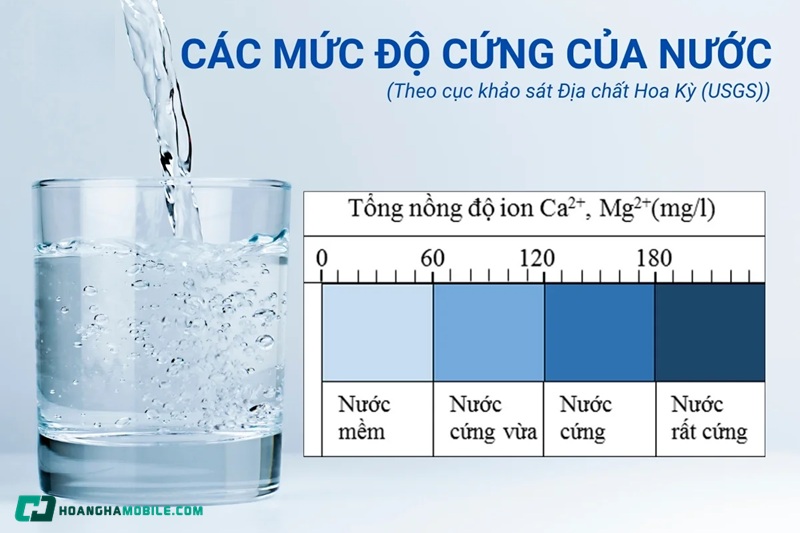 nuoc-cung-tam-thoi-chua-04