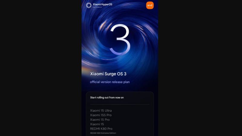 HyperOS 3