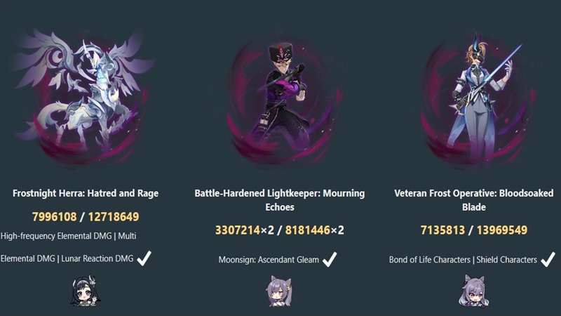 ao-canh-hiem-ac-genshin-impact-61-1