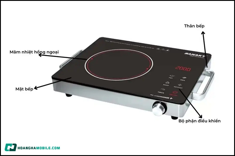 Bep-Hong-Ngoai-Va-Bep-Tu-01