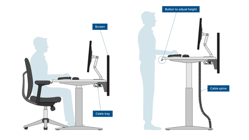 cong-thai-hoc-la-gi-3