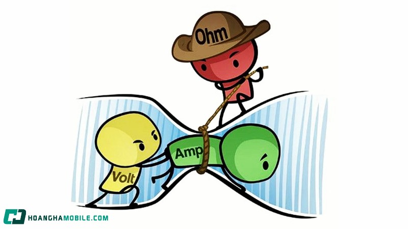 cong-thuc-tinh-dien-tro-la-gi-dinh-luat-ohm-va-cach-doc-dien-tro-2