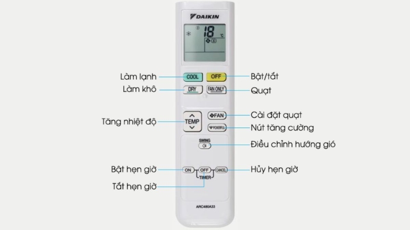 dieu-khien-dieu-hoa-Daikin-1