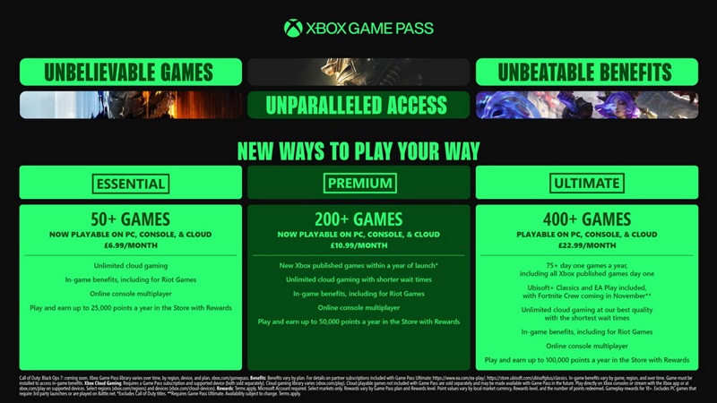 microsoft-tang-gia-game-pass-1