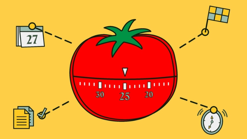 phuong-phap-hoc-Pomodoro-1