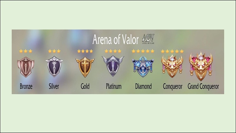 reset-rank-lien-quan-s4-1