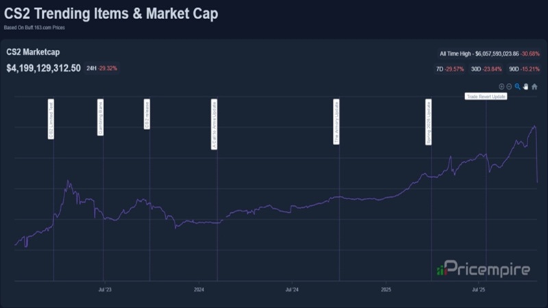 skin-counter-strike-2-skins-2