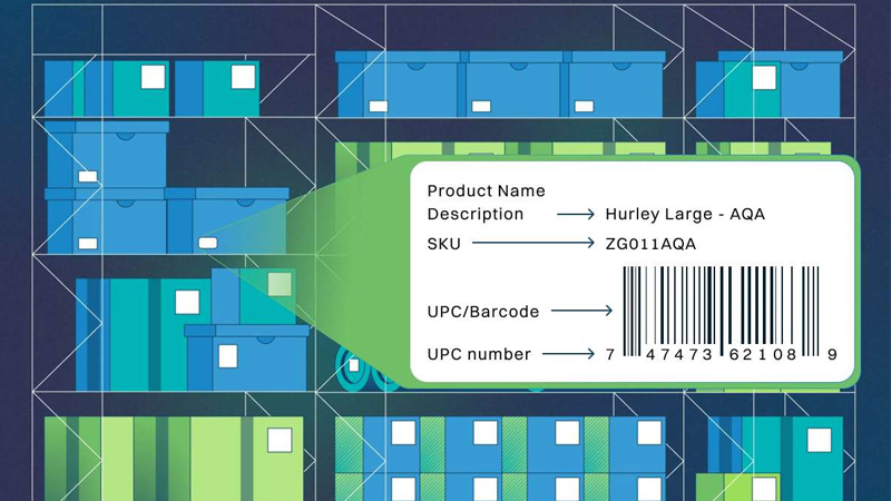 sku-san-pham-la-gi-3