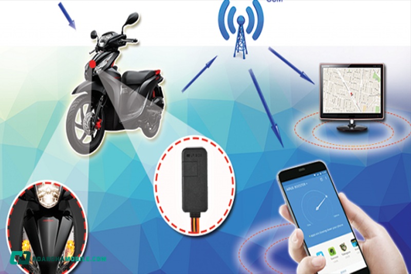 thiet-bi-dinh-vi-gps-08