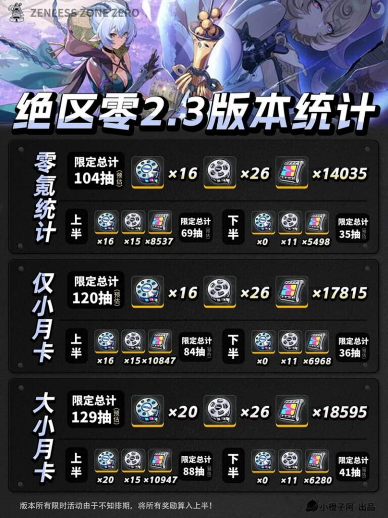 zenless-zone-zero-23-2