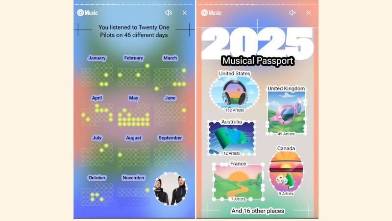 tính năng trò chuyện AI