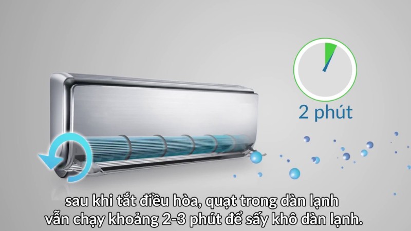 dieu-hoa-gree-co-tot-khong-gia-bao-nhieu-top-7-model-ban-chay-nhat-2