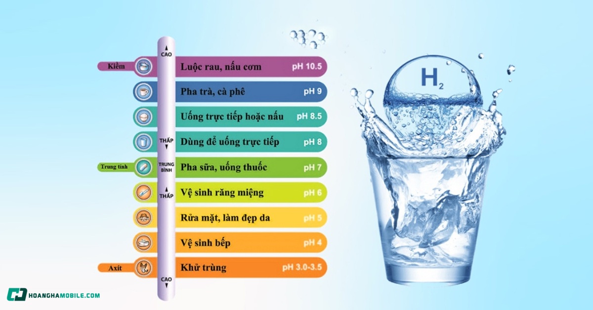 do-ph-cua-nuoc-thumbnail