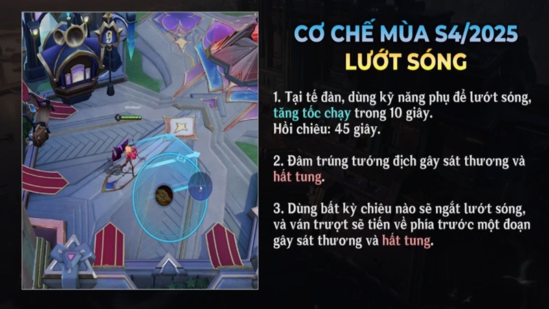 lien-quan-luot-song-1