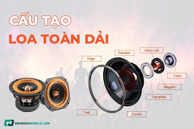 Loa Toàn Dải Là Gì? Ưu Nhược Điểm? Cách Phối Hợp Loa Nghe Nhạc Hay Loa-Toan-Dai-02