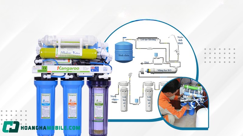 So-Do-May-Loc-Nuoc-Kangaroo-4