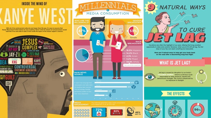 tao-infographic-bang-ai-8