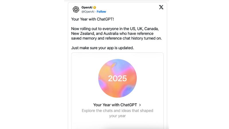 Một năm của bạn với ChatGPT