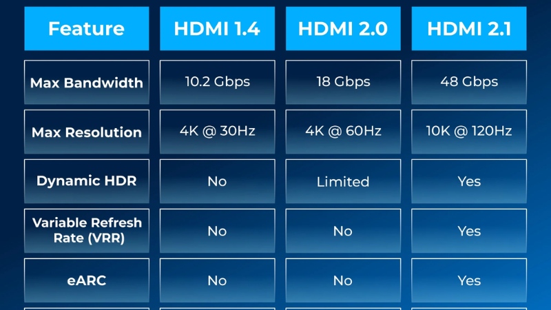 HDMI-2.0-4