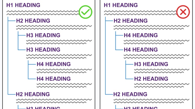 cach-tao-heading-trong-word-10