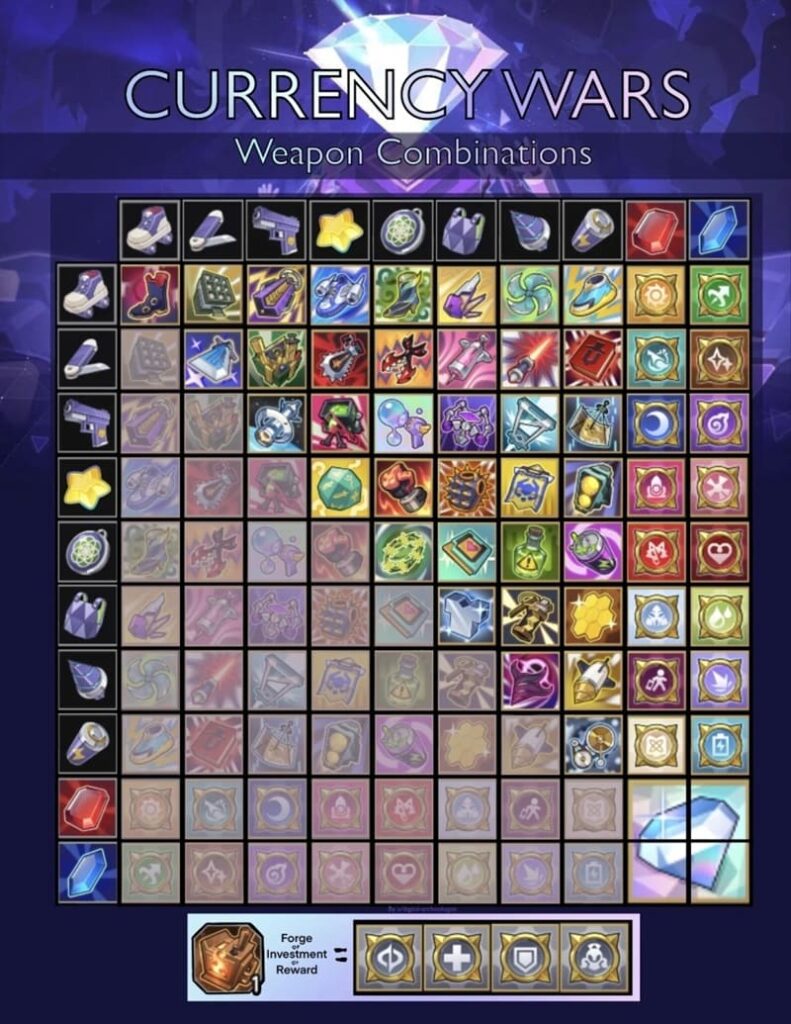 chien-tranh-tien-te-hsr-3-8-6