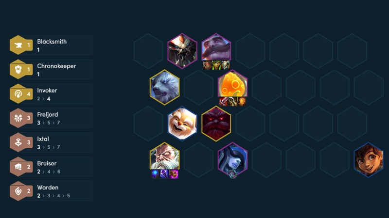 doi-hinh-Ixtal-đtcl-3