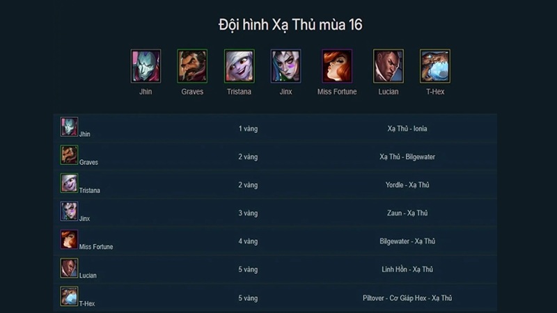 doi-hinh-t-hex-xa-thu