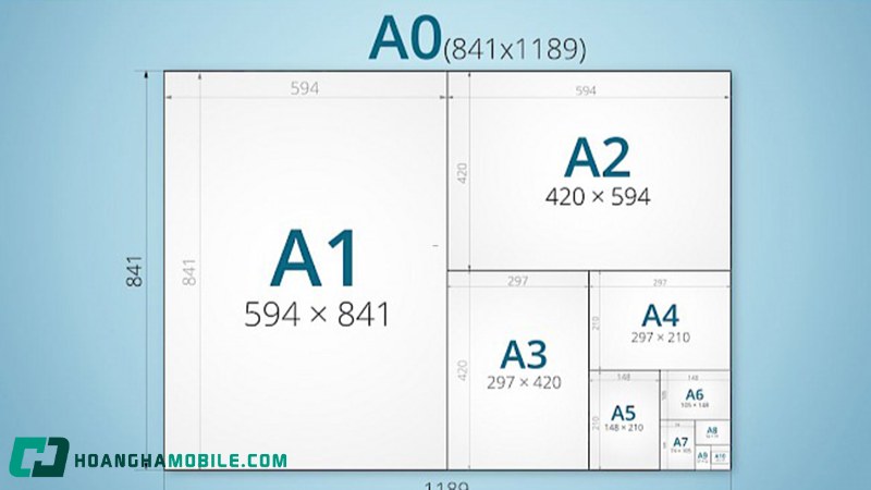 giay-a5-bao-nhieu-cm-2
