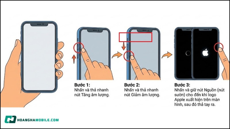 iphone-12-pro-max-bi-do-man-hinh-01