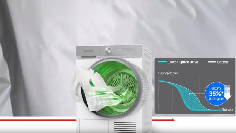 May-Say-Quan-Ao-Samsung-Co-Tot-Khong-Danh-Gia-Chi-Tiet-9