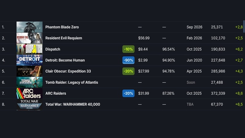 phantom-blade-zero-wishlists-1