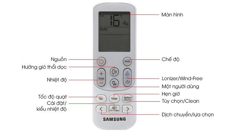 Remote-May-Lanh-Samsung-1