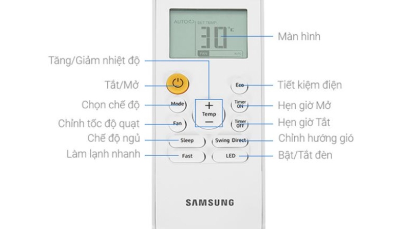 Cach-Chinh-Remote-May-Lanh-6