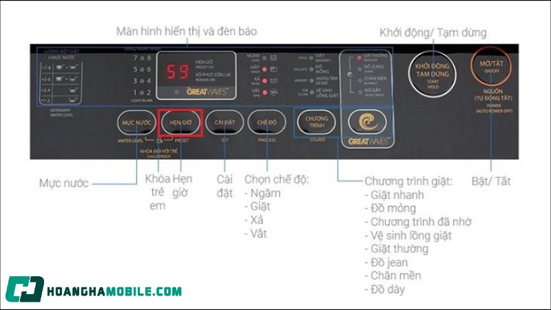 cach-su-dung-may-giat-toshiba-6