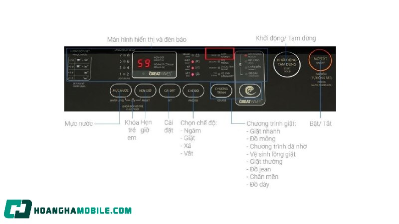 cach-su-dung-may-giat-toshiba-7