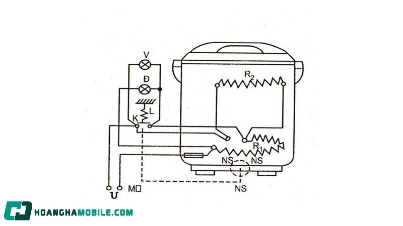 cau-tao-noi-com-dien-7