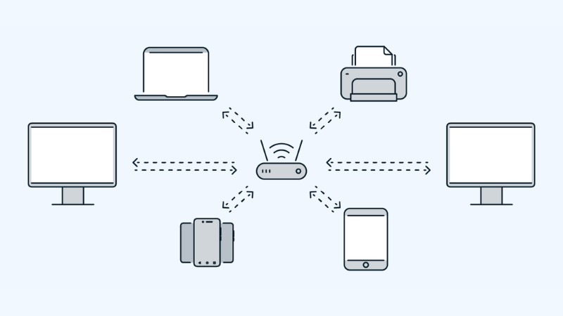 cong-lan-la-gi-tim-hieu-tu-a-z-ve-cong-mang-lan-tren-may-tinh-1
