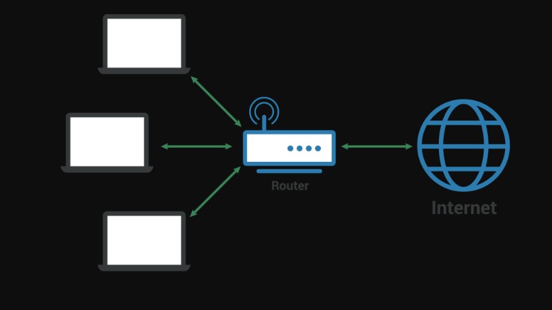 cong-lan-la-gi-tim-hieu-tu-a-z-ve-cong-mang-lan-tren-may-tinh-5