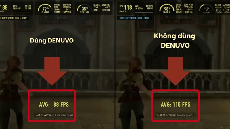 denuvo-la-gi-4