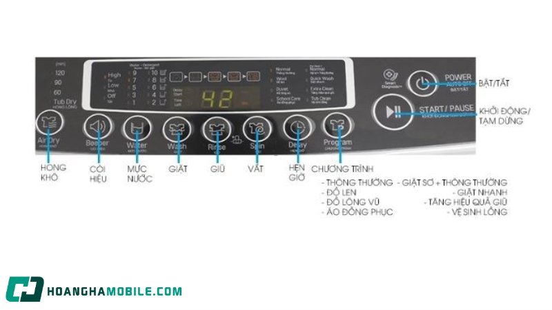 huong-dan-su-dung-may-giat-lg-2