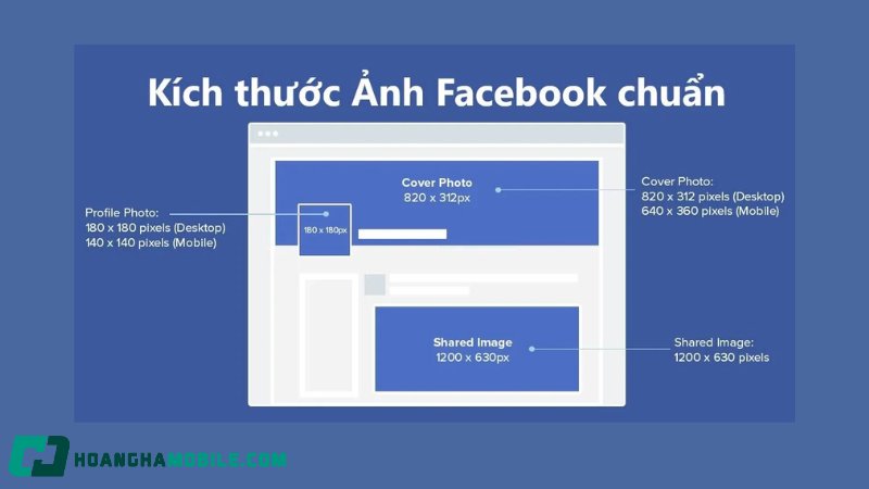 Kich-Thuoc-Bia-Facebook-3