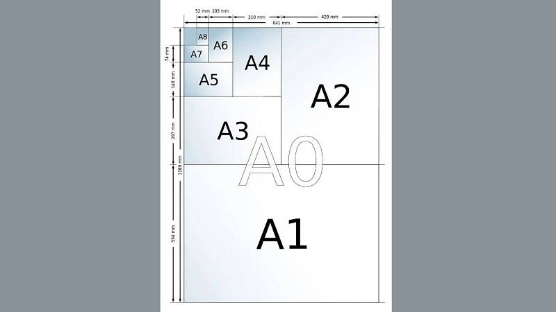 Kich-Thuoc-Giay-A6-5
