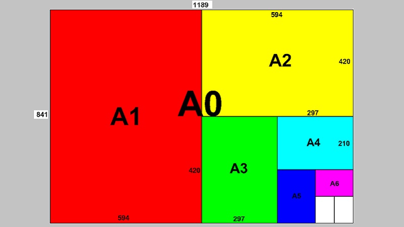 Kich-Thuoc-Giay-A6-7