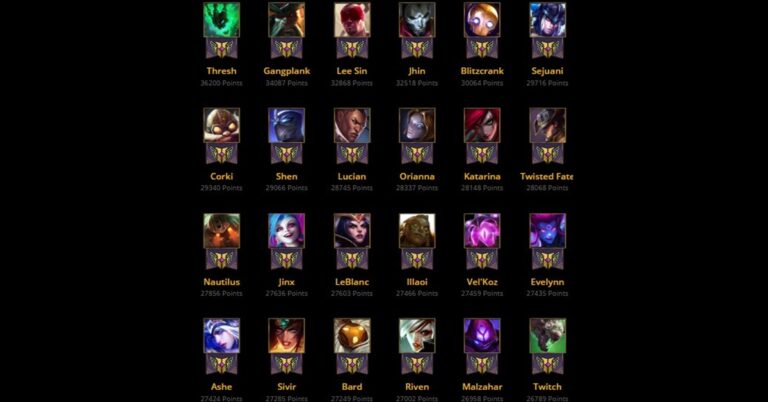 lien-minh-co-bao-nhieu-tuong-thumb