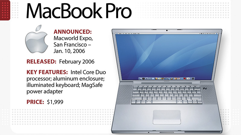 macbook-pro-1